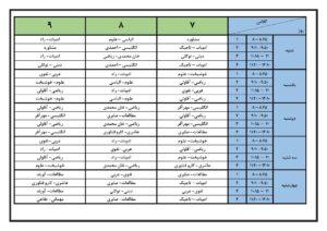 برنامه هفتگی مجازی